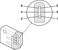 1394a 6-pin connector layout