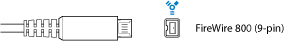 FireWire 800 Connector Diagram